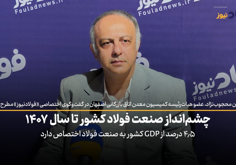 ویدئو| چشم‌انداز صنعت فولاد کشور تا سال ۱۴۰۷ / ۴.۵ درصد از GDP کشور به صنعت فولاد اختصاص دارد