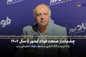 ویدئو| چشم‌انداز صنعت فولاد کشور تا سال ۱۴۰۷ / ۴.۵ درصد از GDP کشور به صنعت فولاد اختصاص دارد