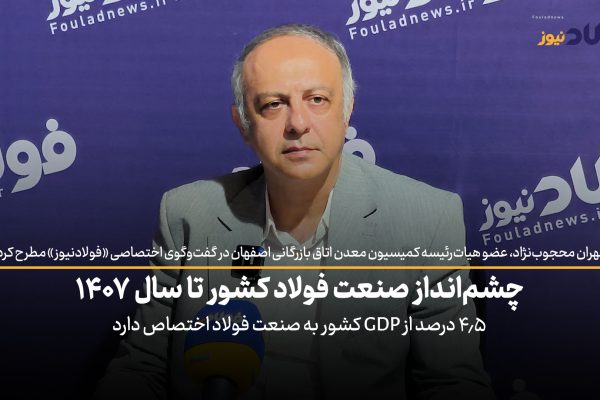 ویدئو| چشم‌انداز صنعت فولاد کشور تا سال ۱۴۰۷ / ۴.۵ درصد از GDP کشور به صنعت فولاد اختصاص دارد